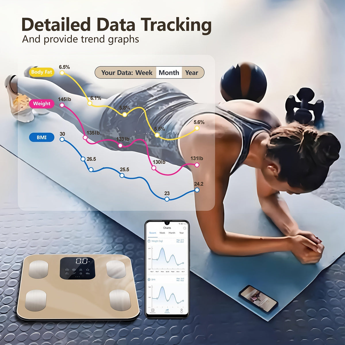 Digital Bathroom Scale with LED Display and App Connection