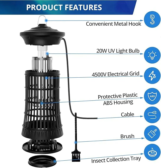 Refurbished Senelux 20W UV Bug Zapper with 4500V Grid