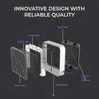 Refurbished Senelux 5W Wall-Mounted UV Bug Zapper