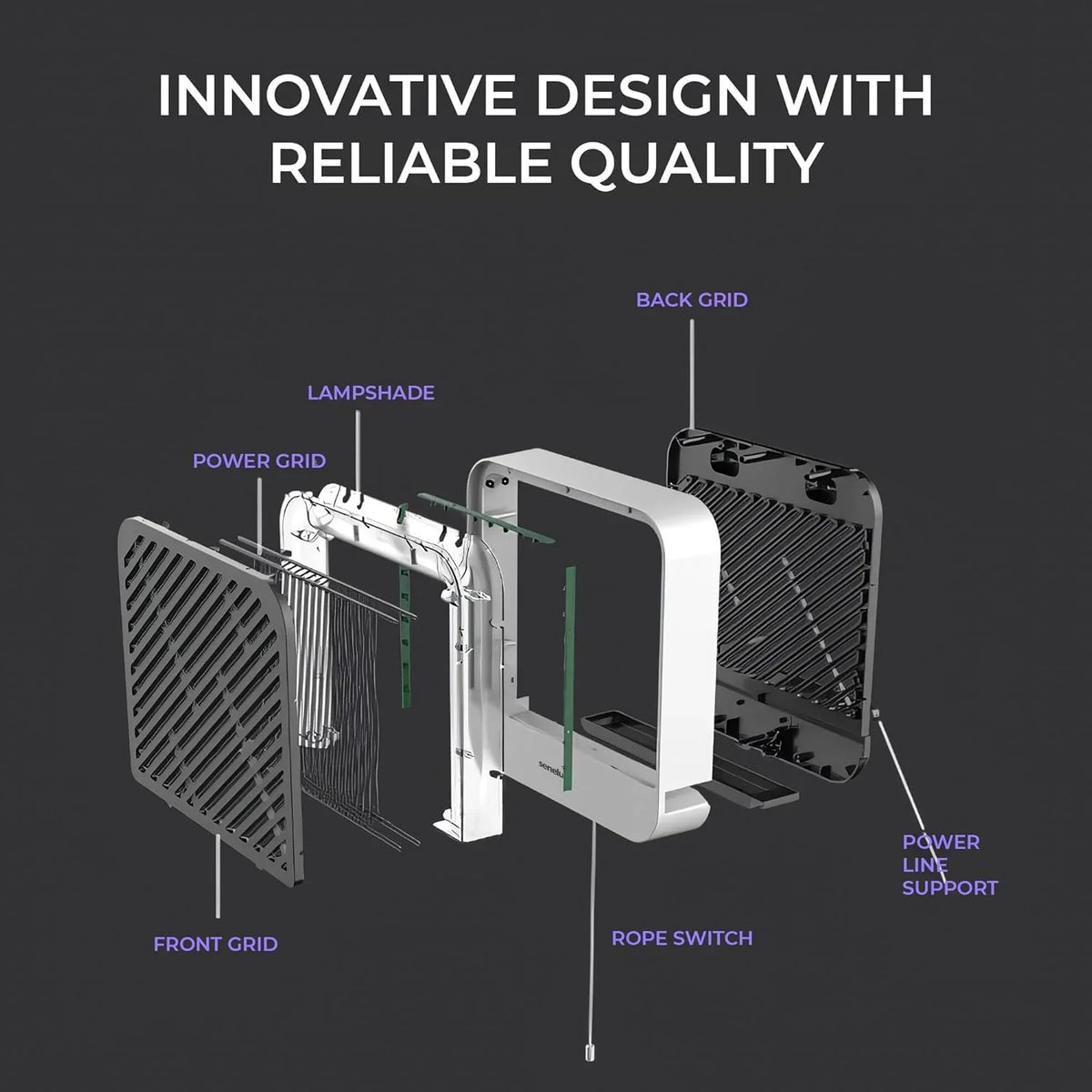Refurbished Senelux 5W Wall-Mounted UV Bug Zapper